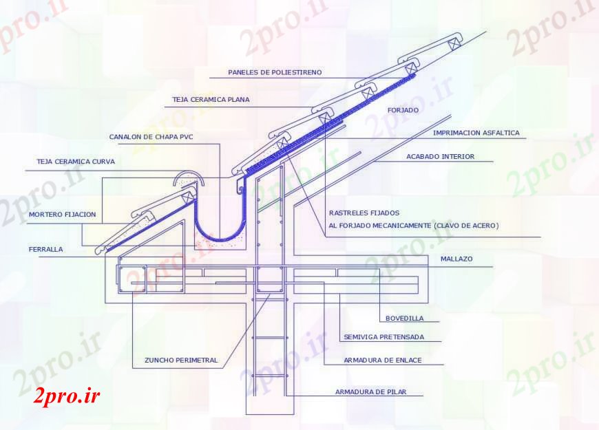 دانلود نقشه طراحی جزئیات ساختار سقف شیب دار همراه با ساختار قطره قطره شدن  تمیز جزئیات (کد100936)