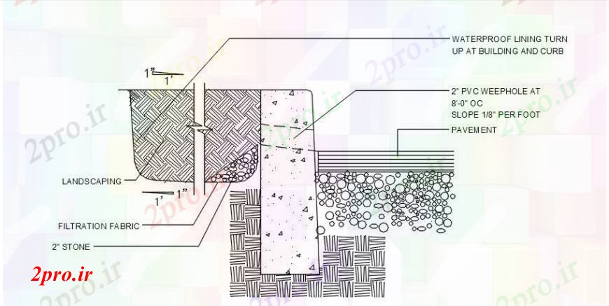 دانلود نقشه جزئیات ساخت و ساز  د طراحی از محدود کردن جزئیات   خودرو (کد101393)