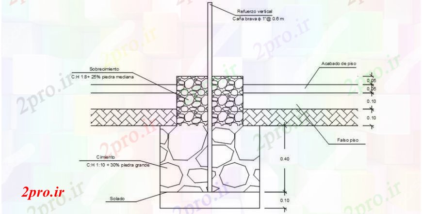 دانلود نقشه جزئیات ساخت و ساز   طراحی جزئیات سنگ تراشی سنگ و کار بتن جزئیات (کد101573)