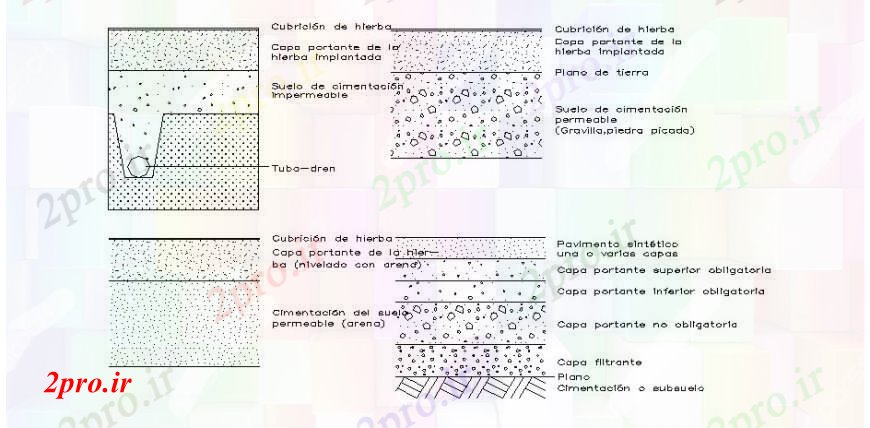 دانلود نقشه طراحی جزئیات ساختار بخش های بتنی دیوار و  ساختار سازنده طراحی جزئیات  (کد105128)