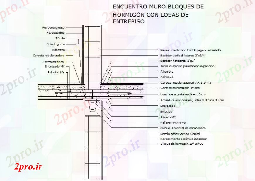 دانلود نقشه طراحی جزئیات ساختار دیوار اتصال جزئیات مقطعی (کد105248)