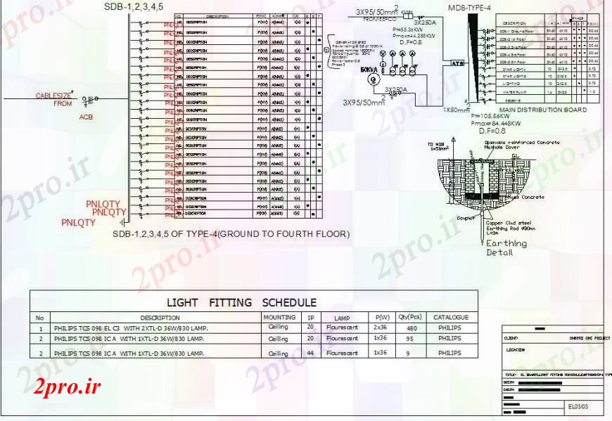 دانلود نقشه طراحی داخلی فرمت جزئیات جدول از طرحی برق (کد105331)