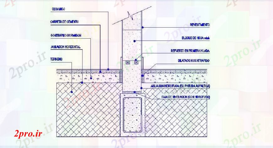دانلود نقشه طراحی جزئیات تقویت کننده دیوار بتنی تختخواب بلوک در پرتو در تقویت ferior طراحی جزئیات  (کد105390)