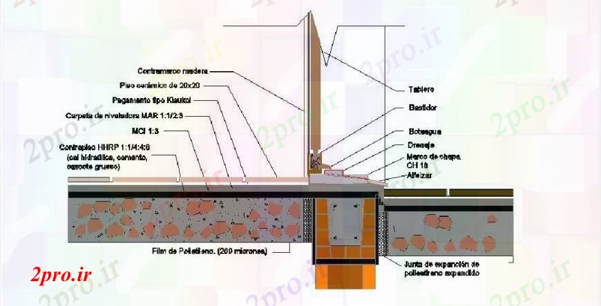 دانلود نقشه جزئیات طراحی در و پنجره  درب های چوبی خارج از هیئت مدیره و قاب  ورق خم  طراحی جزئیات  (کد106661)