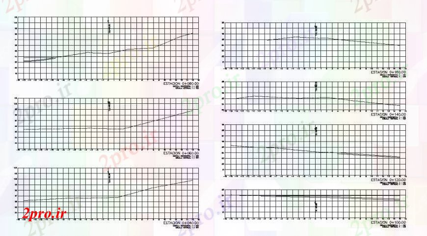 دانلود نقشه جزئیات ساخت پل ساختار طرحی پل و خودکار  (کد106895)