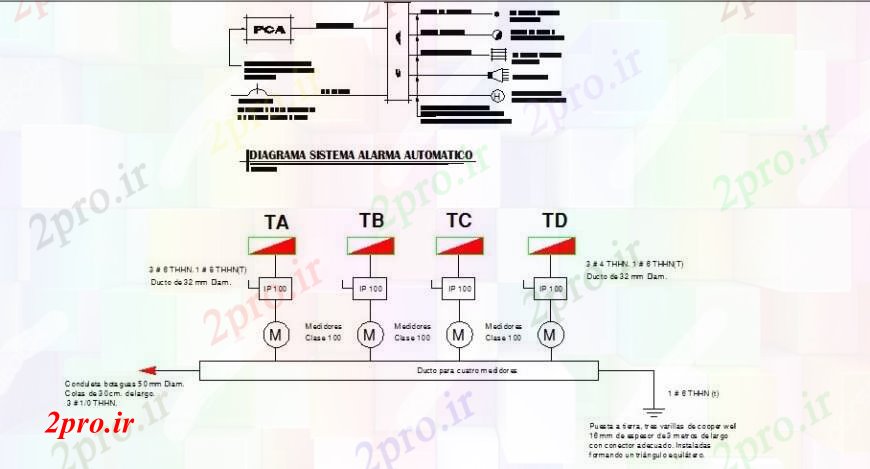 دانلود نقشه اتوماسیون و نقشه های برق برق و زنگ سیستم  نمودار های الکتریکی طراحی جزئیات (کد107123)