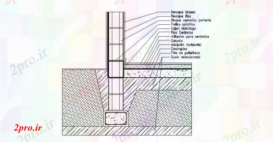 دانلود نقشه طراحی جزئیات ساختار سرامیک ساختار دیوار  ساخت و ساز طراحی جزئیات  (کد107825)