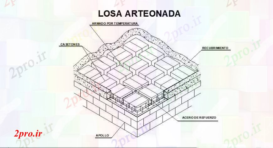 دانلود نقشه طراحی جزئیات ساختار سقف لاکی ایزومتریک  ساختار سازنده طراحی جزئیات  (کد108260)