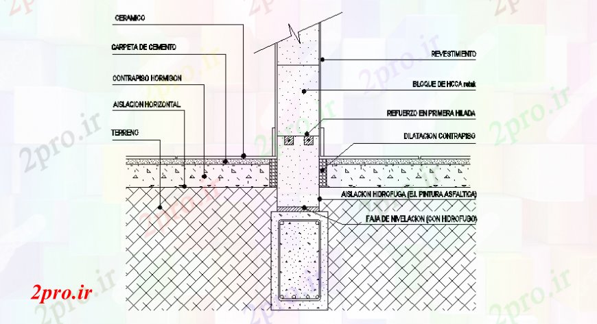 دانلود نقشه طراحی جزئیات ساختار بنیاد مقطعی  مدل جزئیات (کد108476)