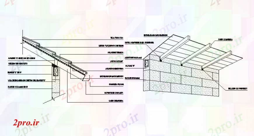 دانلود نقشه قالب اسکلت فلزی  سقف بالا جزئیات پروژه ساخت و ساز (کد108482)