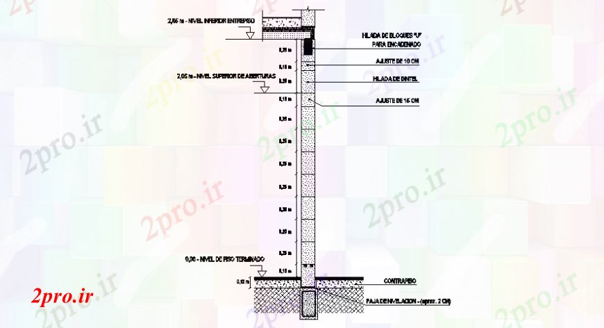 دانلود نقشه طراحی جزئیات ساختار بنیاد جزئیات مقطعی مدل filiing (کد108673)