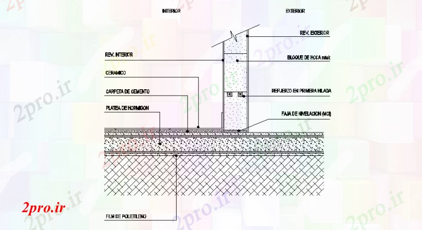 دانلود نقشه طراحی جزئیات ساختار مدل بنیاد ساختار جزئیات (کد108983)