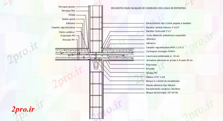 دانلود نقشه طراحی جزئیات ساختار برخورد بلوک دیوار ساختار سازنده جزئیات طراحی   (کد109193)