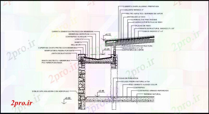 دانلود نقشه طراحی جزئیات ساختار بنیاد مقطعی جزئیات مفهوم  دو بعدی  (کد109934)