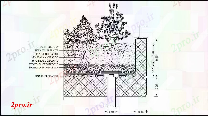 دانلود نقشه درختان و گیاهان عمق بخش زمینه (کد110028)