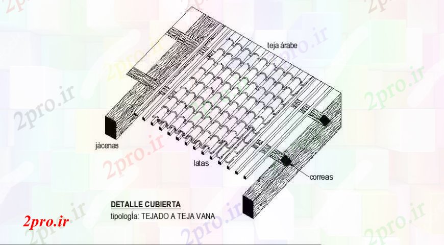 دانلود نقشه جزئیات ساخت و ساز مدل تریدی از جزئیات طراحی ساختار بام  (کد110775)