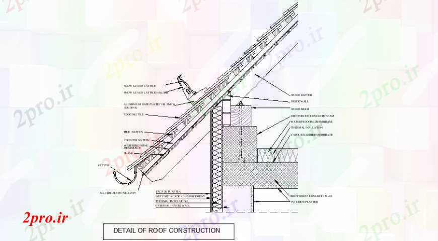 دانلود نقشه جزئیات طراحی در و پنجره  نصب و راه اندازی درب جزئیات نقشه های دو بعدی  به  (کد110794)