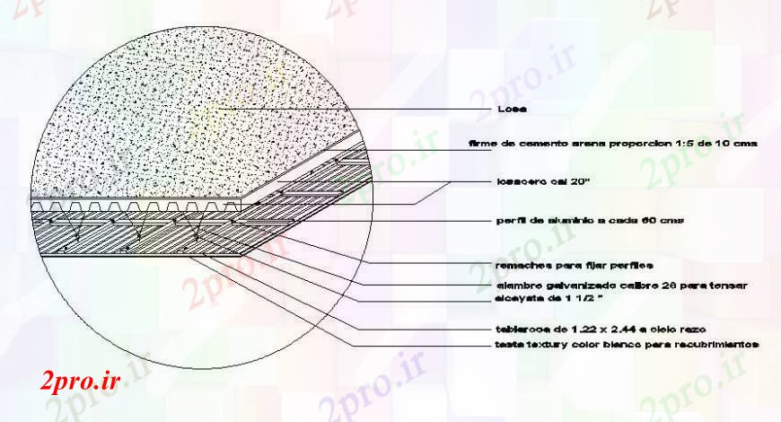 دانلود نقشه جزئیات ساخت و ساز بخش بلوک های ساختمانی جزئیات  دو بعدی    اتوکد (کد112304)