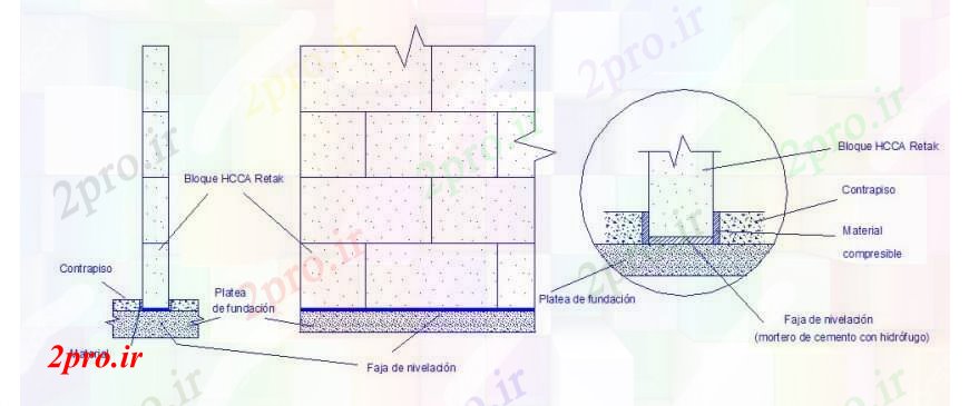 دانلود نقشه جزئیات ساخت و ساز نما دیوار بلوک بتنی و جزئیات (کد113031)