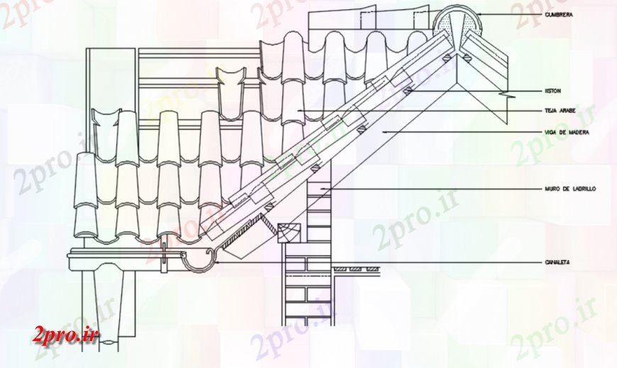 دانلود نقشه طراحی جزئیات ساختار  سقف دو بعدی   جزئیات (کد115251)