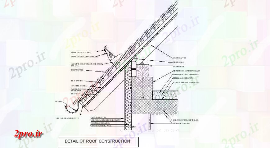 دانلود نقشه جزئیات ساخت و ساز نما ساخت و ساز سقف در   خودکار (کد116143)