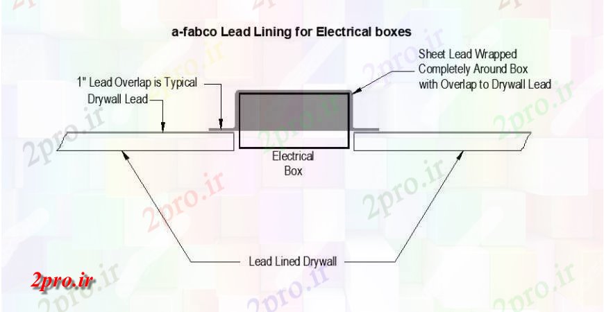 دانلود نقشه طراحی داخلی پوشش سرب جعبه برق با دیوار خشک در   خودکار (کد116561)