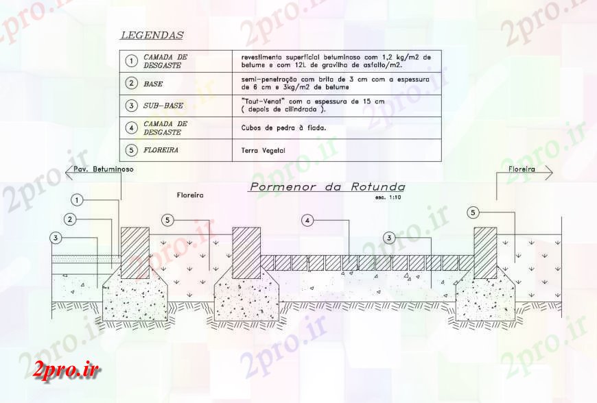 دانلود نقشه طراحی اتوکد پایه ساخت و ساز دیوار با ساختار مبنایی  جزئیات (کد120885)