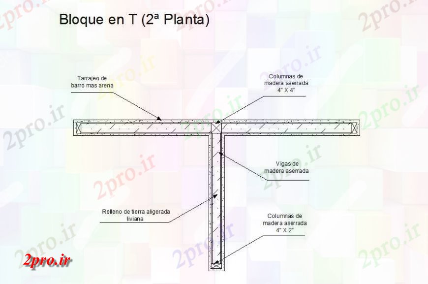 دانلود نقشه جزئیات پله و راه پله  واحد ساخت و ساز جزئیات  دو بعدی  (کد122957)