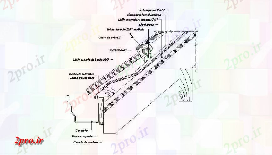 دانلود نقشه طراحی جزئیات ساختار سقف خانه ساختار سازنده جزئیات طراحی   (کد122963)