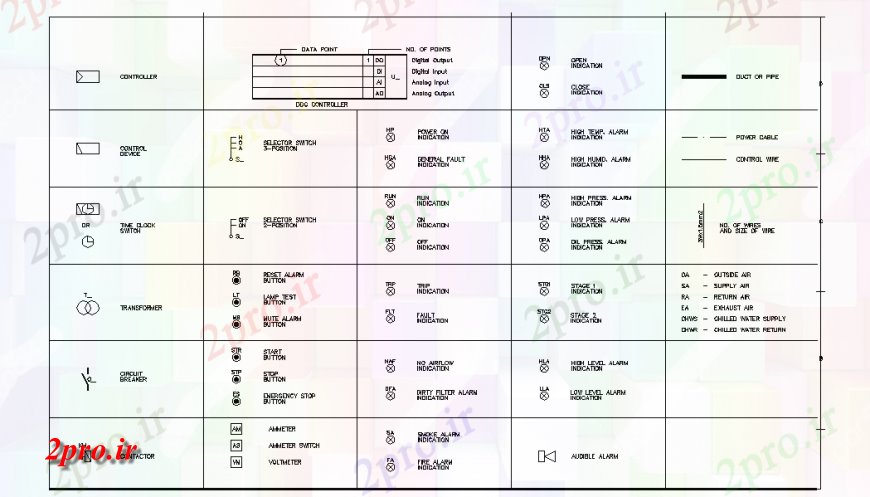 دانلود نقشه بلوک ، آرام ، نماد جزئیات الکتریک نقطه (کد123069)