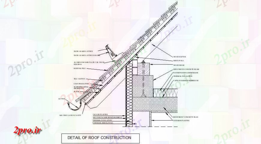 دانلود نقشه جزئیات ساخت و ساز جزئیات ساخت و ساز سقف بلوک ساختاری  (کد123667)