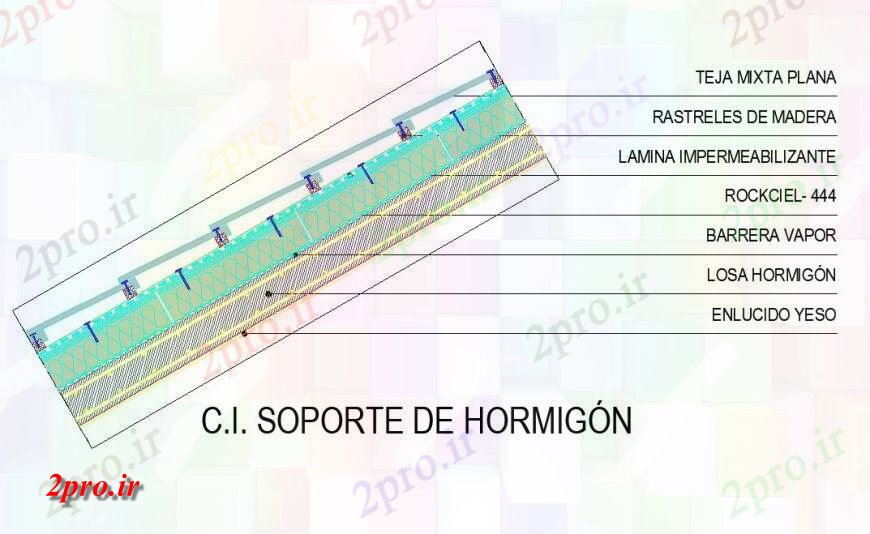 دانلود نقشه جزئیات ساخت و ساز سقف   واحد ساخت و ساز اتوکد (کد125226)