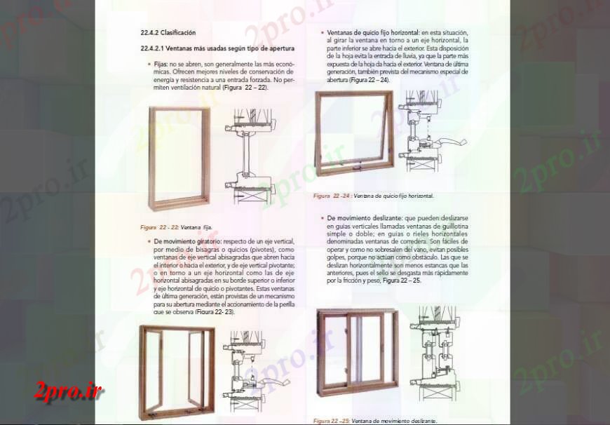 دانلود نقشه جزئیات طراحی در و پنجره  پنجره جزئیات قاب طراحی با طراحی فنی در  PDF (کد125727)