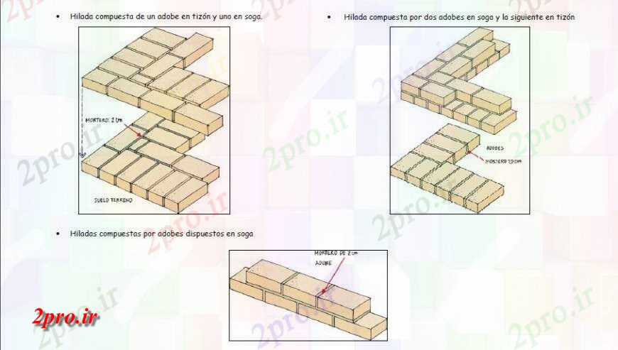 دانلود نقشه جزئیات میلگرد گذاریجای پای جزئیات جزئیات خانه طراحی در  PDF (کد125742)