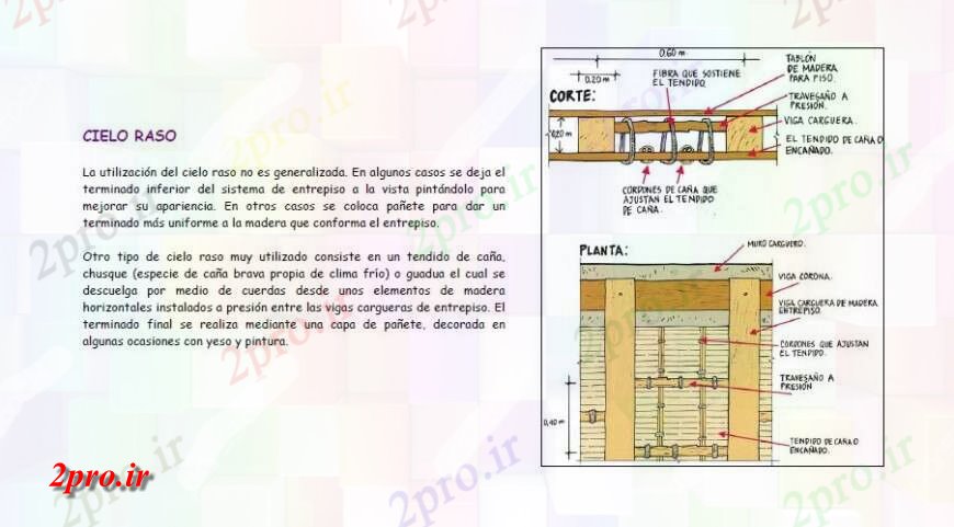 دانلود نقشه طراحی جزئیات ساختار سقف چوبی خانه های چوبی جزئیات طراحی در  PDF (کد125746)