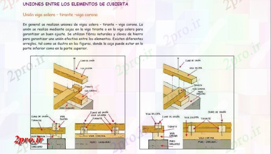 دانلود نقشه طراحی جزئیات ساختار مفاصل بین جزئیات سقف طراحی در  PDF (کد125758)