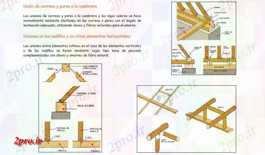 دانلود نقشه طراحی جزئیات ساختار مفاصل بین جزئیات عناصر خرپا طراحی در  PDF (کد125760)