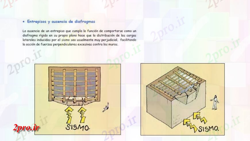 دانلود نقشه طراحی جزئیات ساختار شرح سقف در  PDF (کد125773)