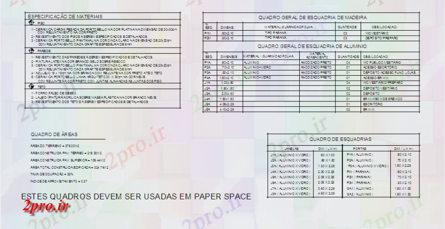 دانلود نقشه بلوک ، آرام ، نماد جدول درب -Window خانواده پروژه محل اقامت طراحی (کد126220)