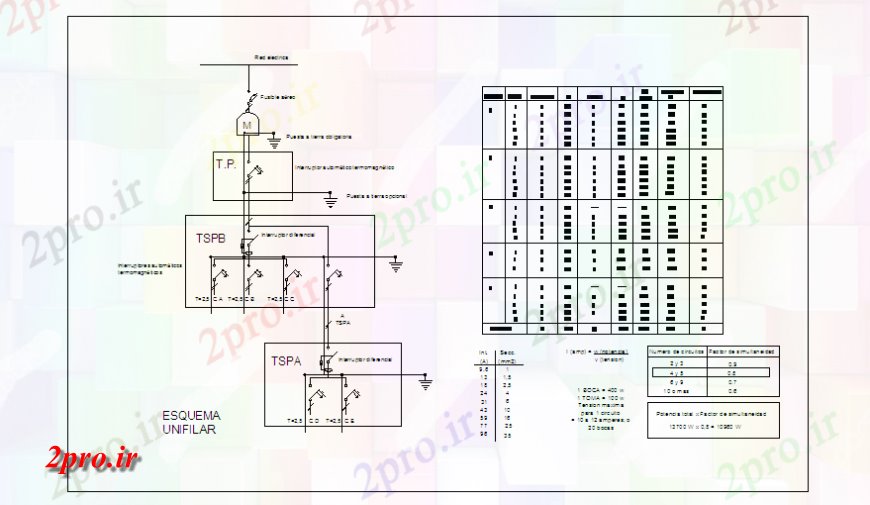 دانلود نقشه برق مسکونی اتصال به برق نمودار از یک طراحی خانه طراحی 9 در 18 متر (کد126235)