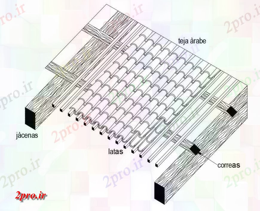 دانلود نقشه جزئیات ساخت و ساز ساختار بام نما جزئیات  بلوک ساخت و ساز (کد126360)