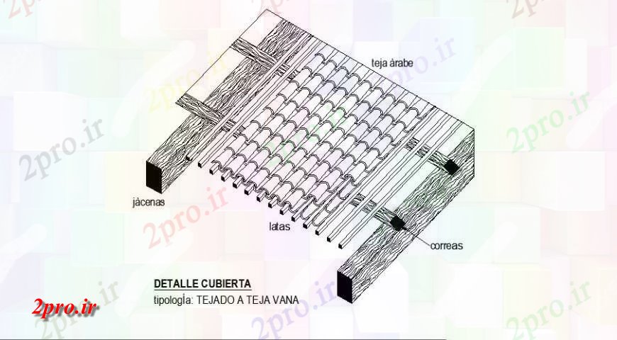 دانلود نقشه جزئیات ساخت و ساز سقف جزئیات پانل  بلوک ساخت و ساز  (کد127397)