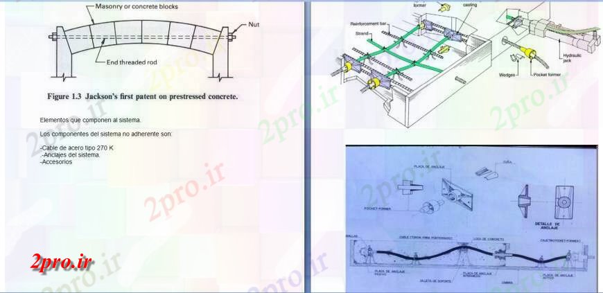 دانلود نقشه جزئیات ساخت و ساز جکسون اولین حق ثبت اختراع در بتن پیش تنیده جزئیات (کد128229)