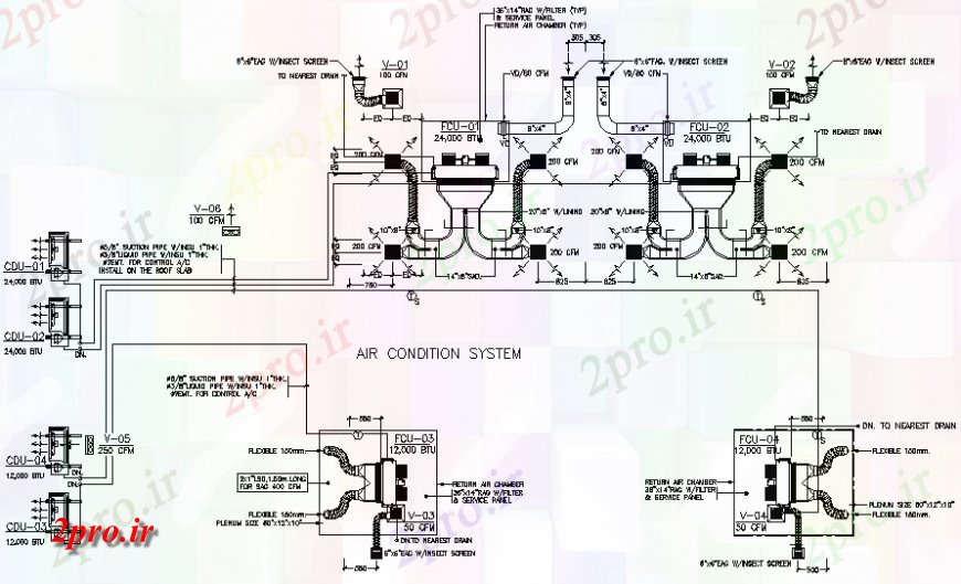 دانلود نقشه تاسیسات برق سیستم وضعیت هوا  اتصال برق طراحی جزئیات  (کد129356)