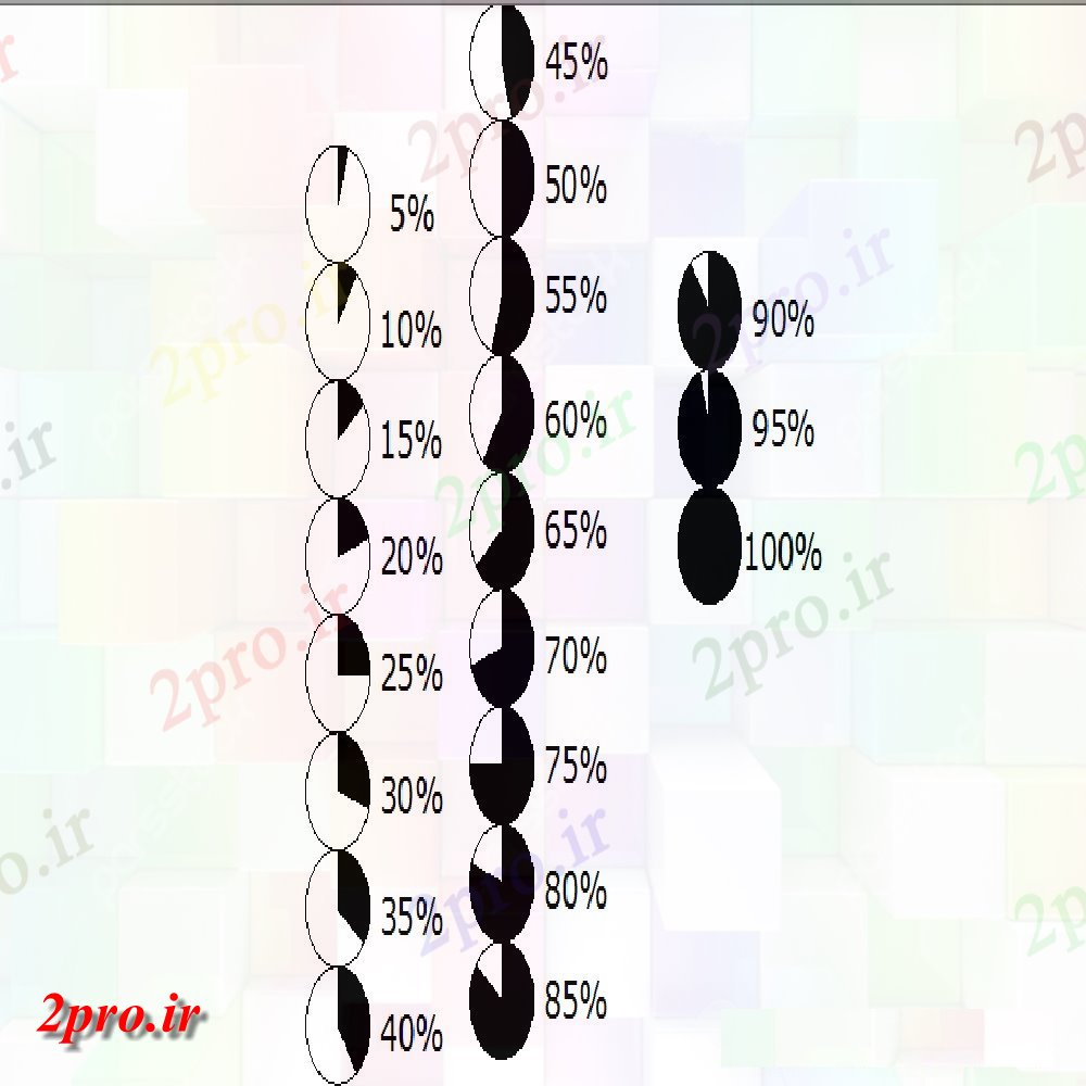 دانلود نقشه بلوک ، آرام ، نماد دایره درصد مهندس عمران بلوک نماد  (کد129419)