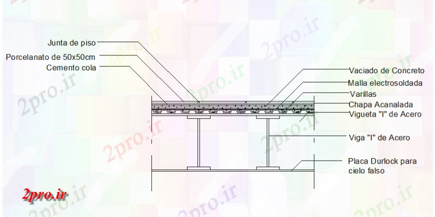 دانلود نقشه جزئیات ساخت پل پل من بخش طرحی جزئیات (کد130080)