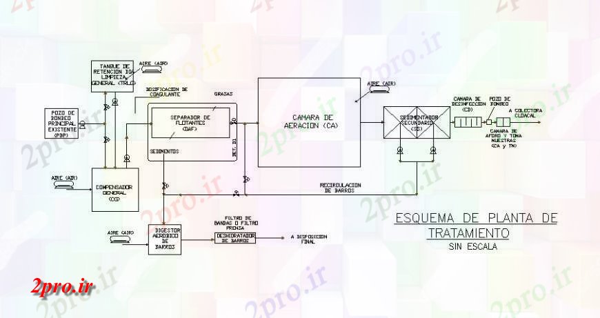 دانلود نقشه جزئیات طراحی تسویه خانهتصفیه آب طرحی کارخانه طراحی  (کد132251)