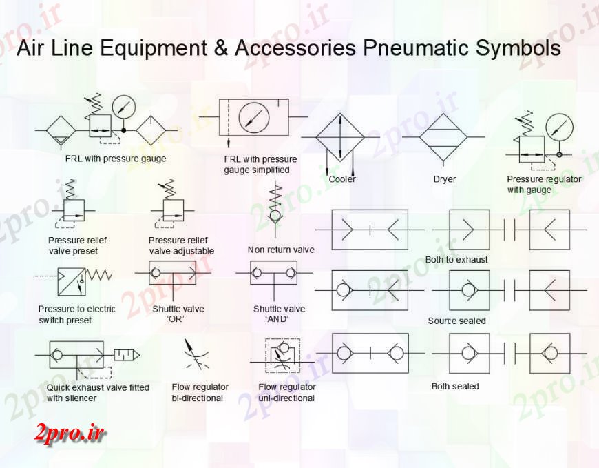 دانلود نقشه برق مسکونی هوا خط تجهیزات لوازم جانبی پنوماتیک نمادها جزئیات (کد134320)