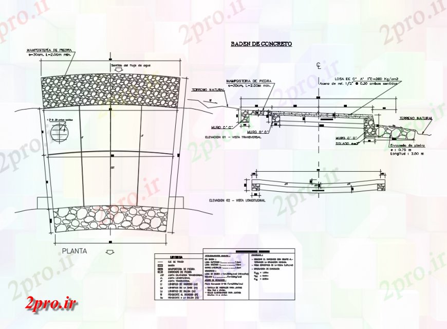 دانلود نقشه طراحی جزئیات ساختار طرحی های بتنی دیوار و  ساخت و ساز طراحی جزئیات (کد134586)