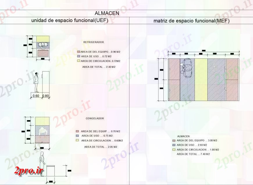 دانلود نقشه جزئیات و طراحی داخلی دفتر Almacef UEF و MEF جزئیات (کد134607)